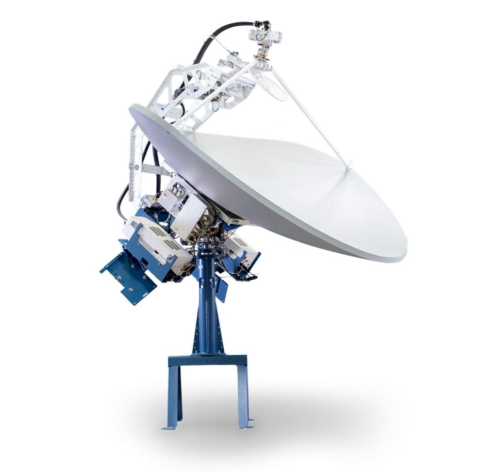 Satellite Communications | MIL-SAT